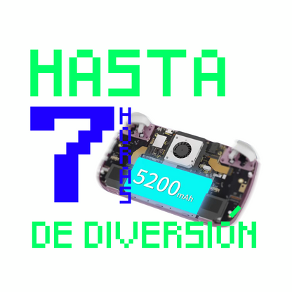 Consola Retro Anbernic RG CUBE (8129364459681)