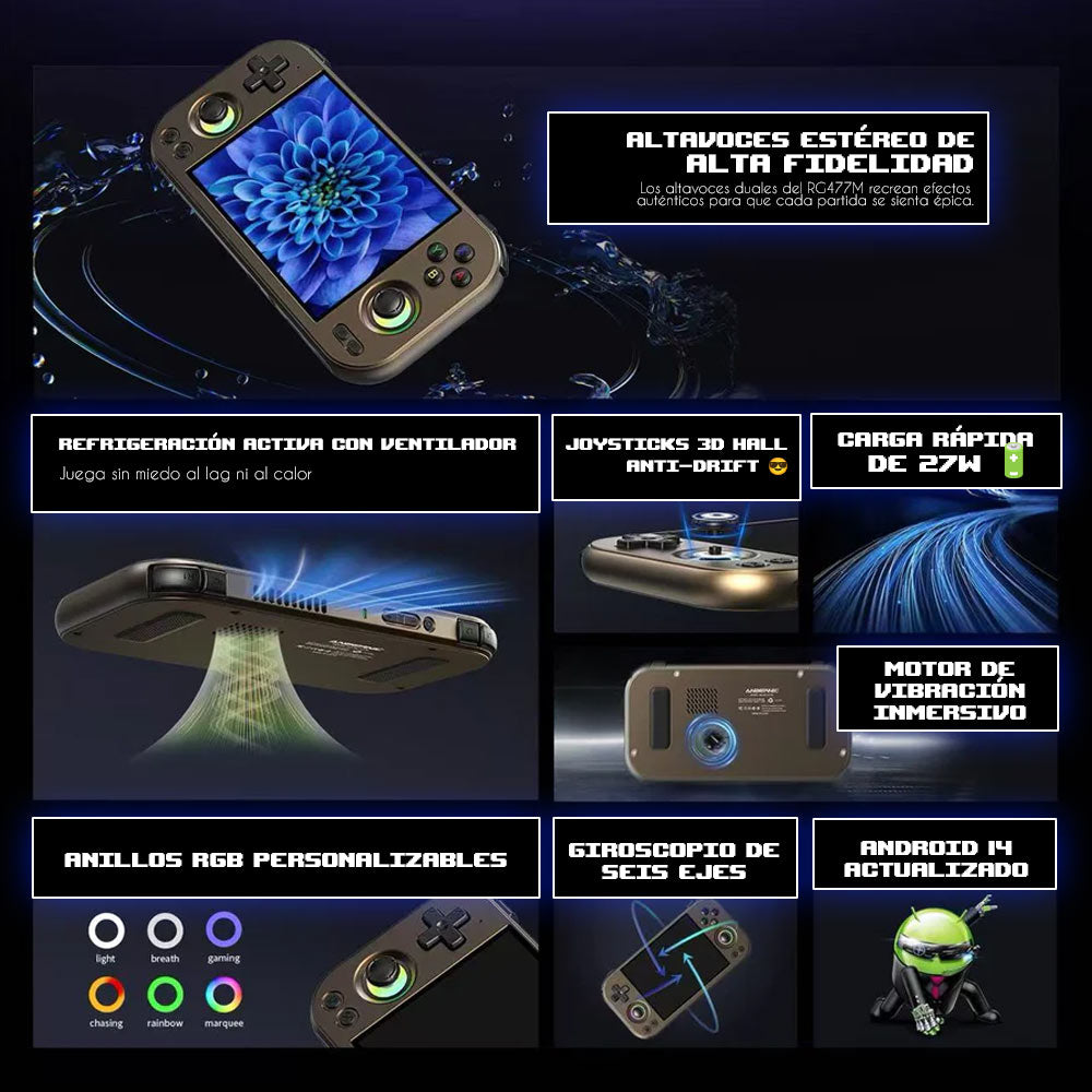 Consola Portatil Anbernic RG477M