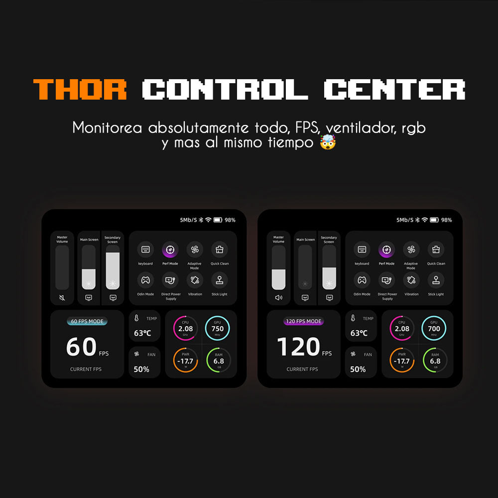 Consola Portatil Ayn Thor