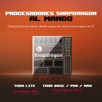 Consola Portatil Ayn Thor