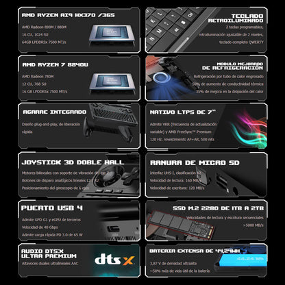 Consola Portatil GPD WIN MINI 2025