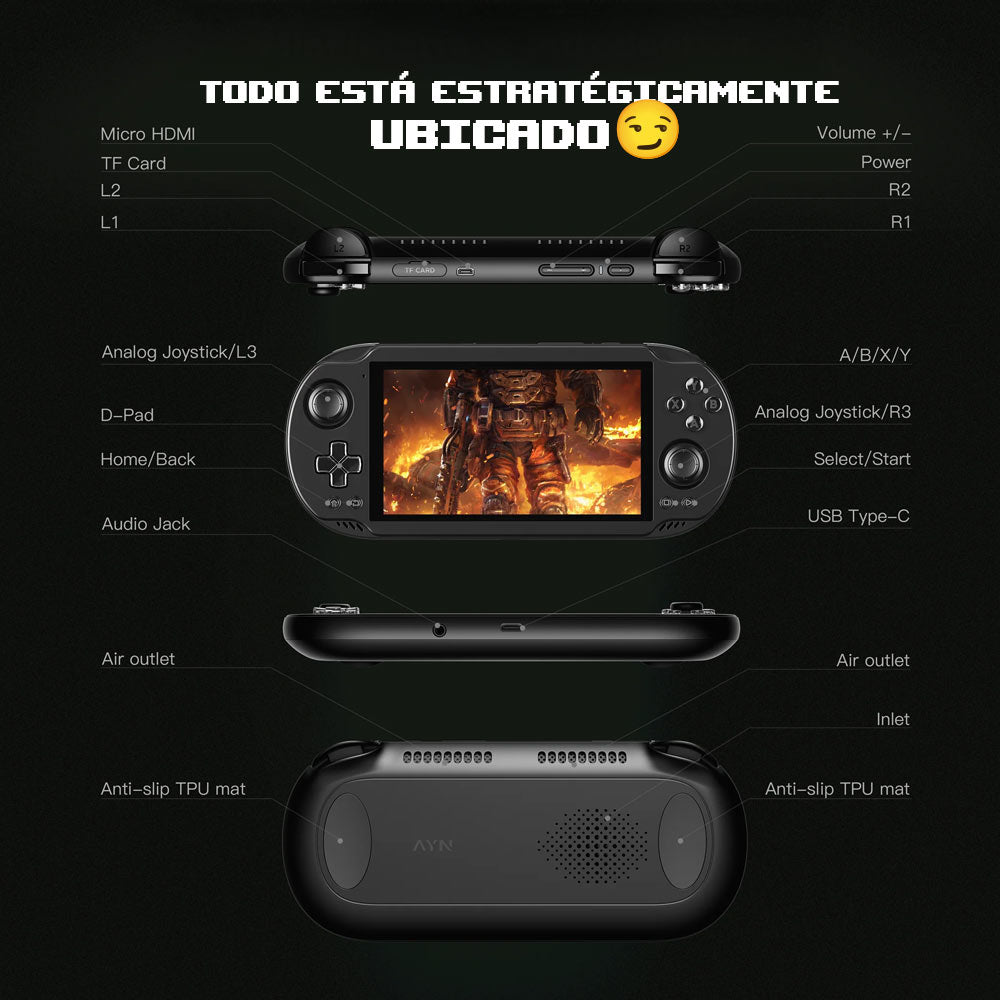 Consola Portatil Gamer Ayn Odin 2 Mini – Bitx Chile
