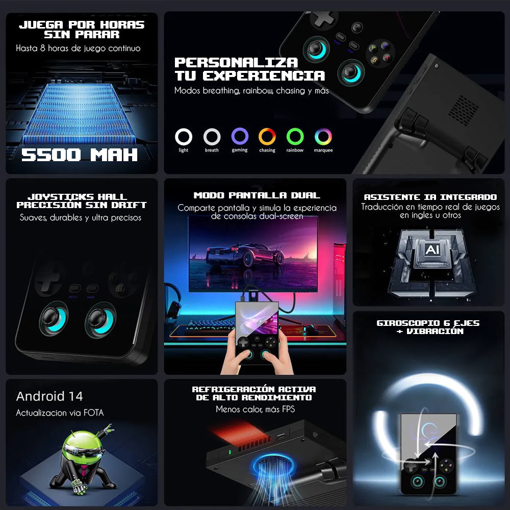 Consola Portátil Retro Gamer Anbernic RG477V – BitX Chile