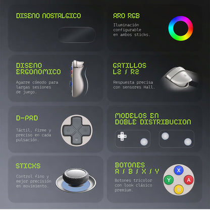 Consola Portatil Retroid Pocket 6