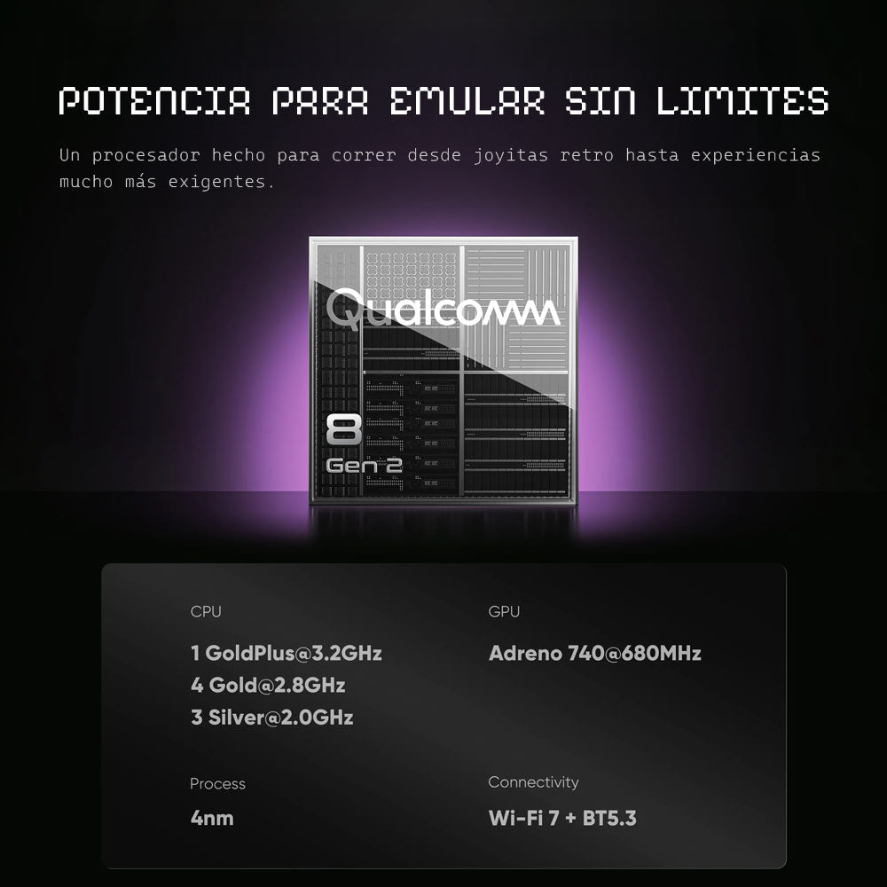 Consola Portatil Retroid Pocket 6 – Bitx Chile