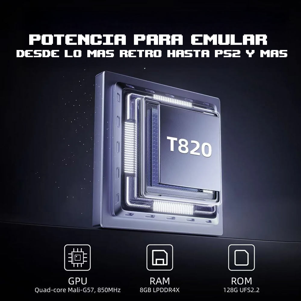 Consola Retro Portatil Anbernic RG476H