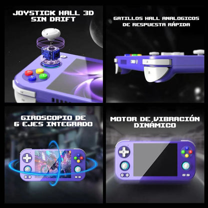 Consola Retro Portatil Anbernic RG476H
