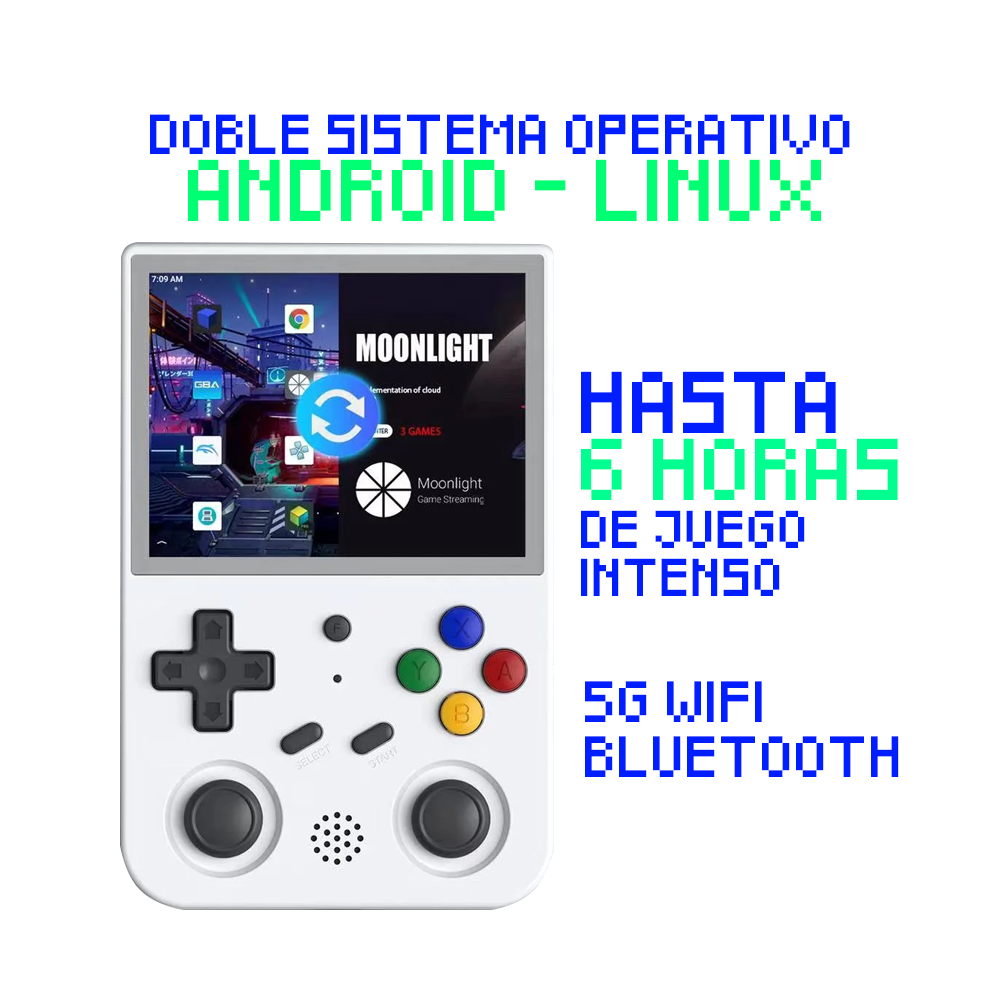 Consola Retro Anbernic RG353V (8132839178401)